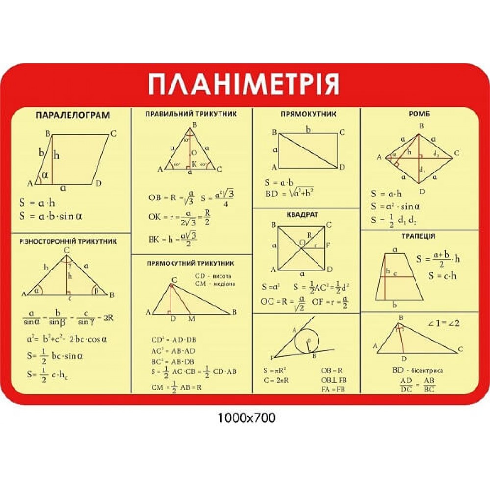 Стенд Планиметрия бежевый